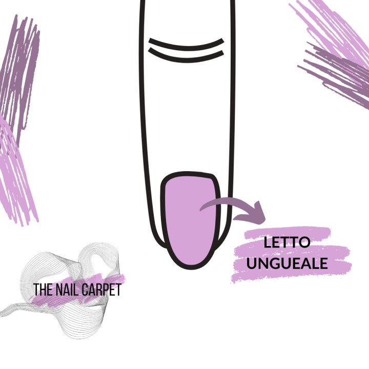 LETTO UNGUEALE